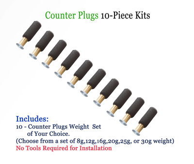 Counter Plug Kits